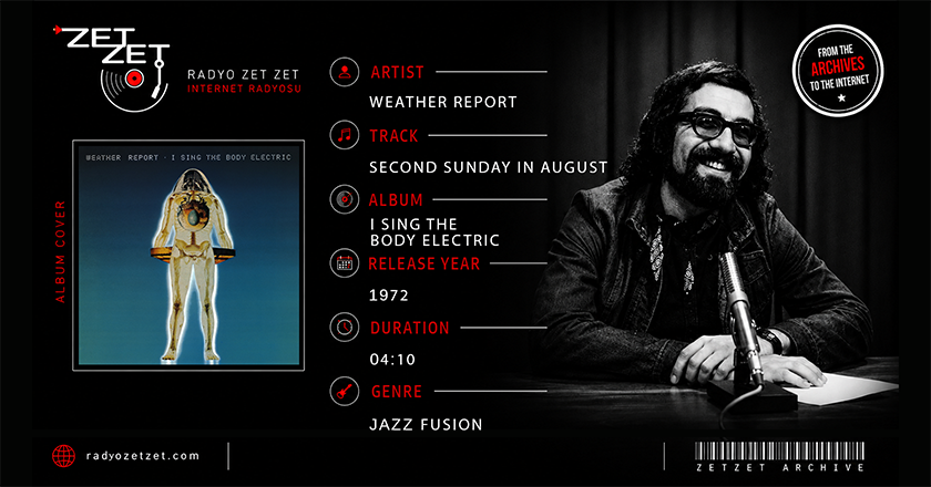 Weather Report Second Sunday In August
